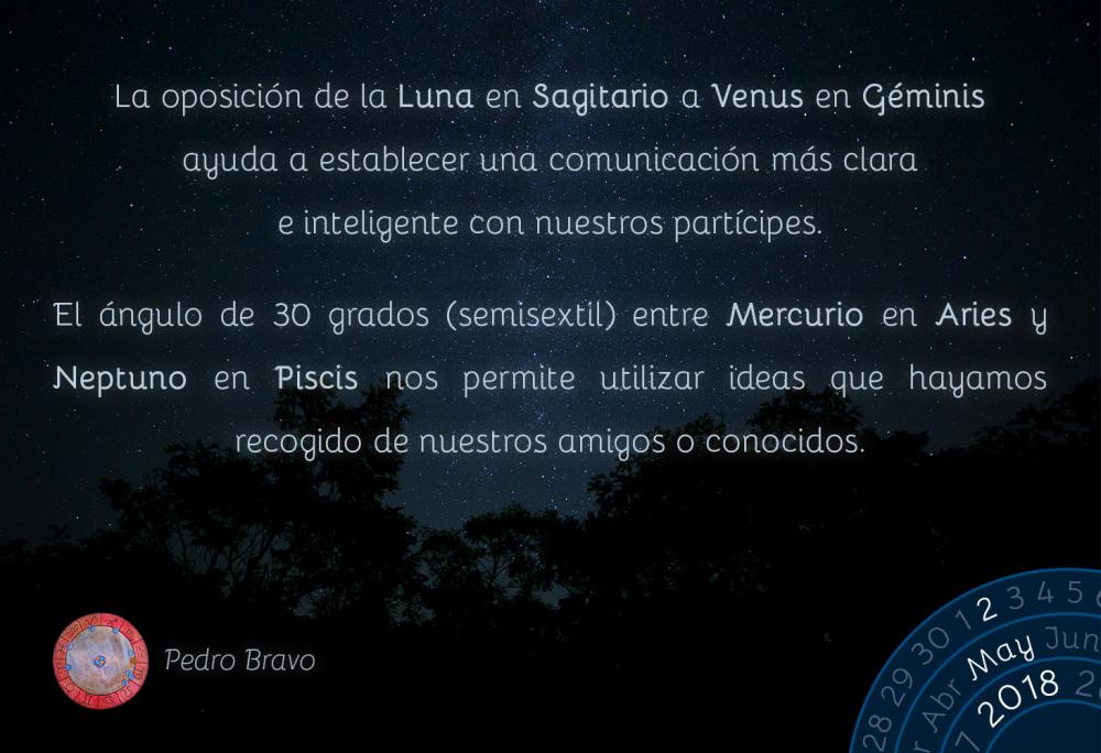 La oposici&oacute;n de la Luna en Sagitario a Venus en G&eacute;minis ayuda a establecer una comunicaci&oacute;n m&aacute;s clara e inteligente con nuestros part&iacute;cipes.El &aacute;ngulo de 30 grados (semisextil) entre Mercurio en Aries y Neptuno en Piscis nos permite utilizar ideas que hayamos recogido de nuestros amigos o conocidos.